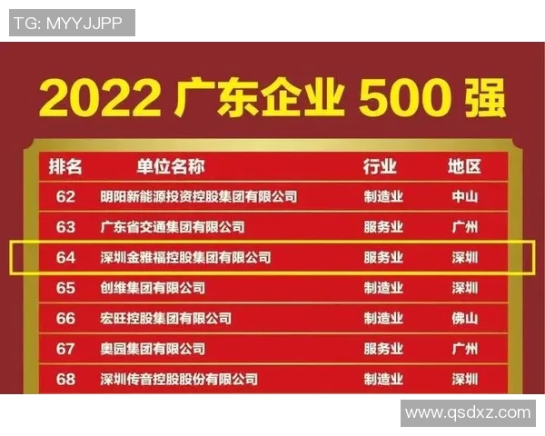 西安篮球队荣登灵活性排行榜第十名展现出色团队实力与潜力 西安篮球队荣登灵活性排行榜第十名展现出色团队实力与潜力