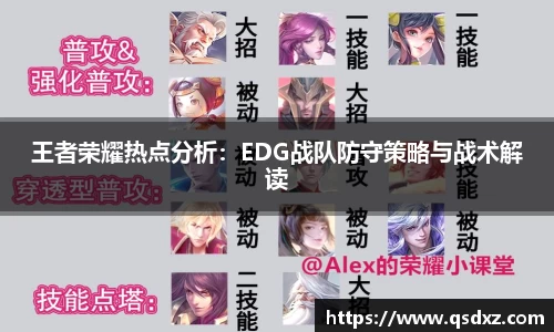 王者荣耀热点分析：EDG战队防守策略与战术解读
