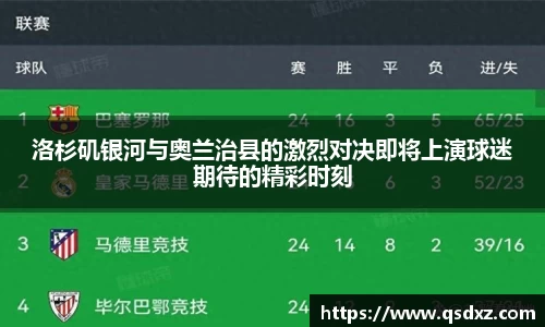 洛杉矶银河与奥兰治县的激烈对决即将上演球迷期待的精彩时刻