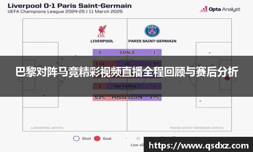 巴黎对阵马竞精彩视频直播全程回顾与赛后分析