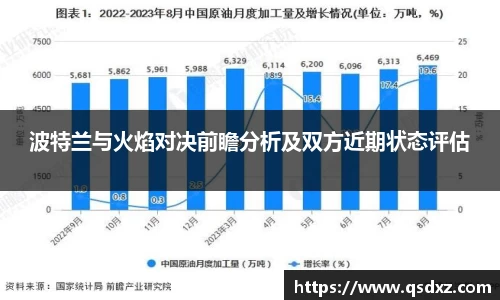 波特兰与火焰对决前瞻分析及双方近期状态评估