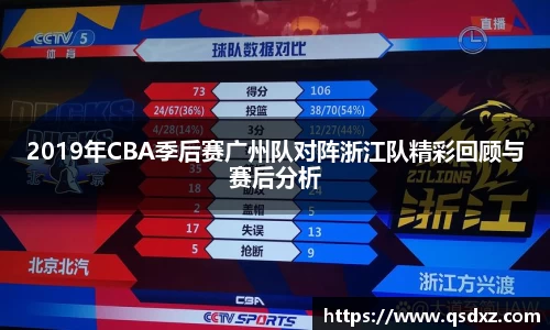 2019年CBA季后赛广州队对阵浙江队精彩回顾与赛后分析