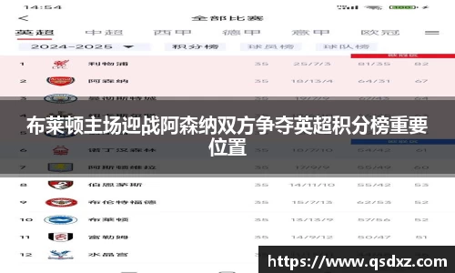 布莱顿主场迎战阿森纳双方争夺英超积分榜重要位置